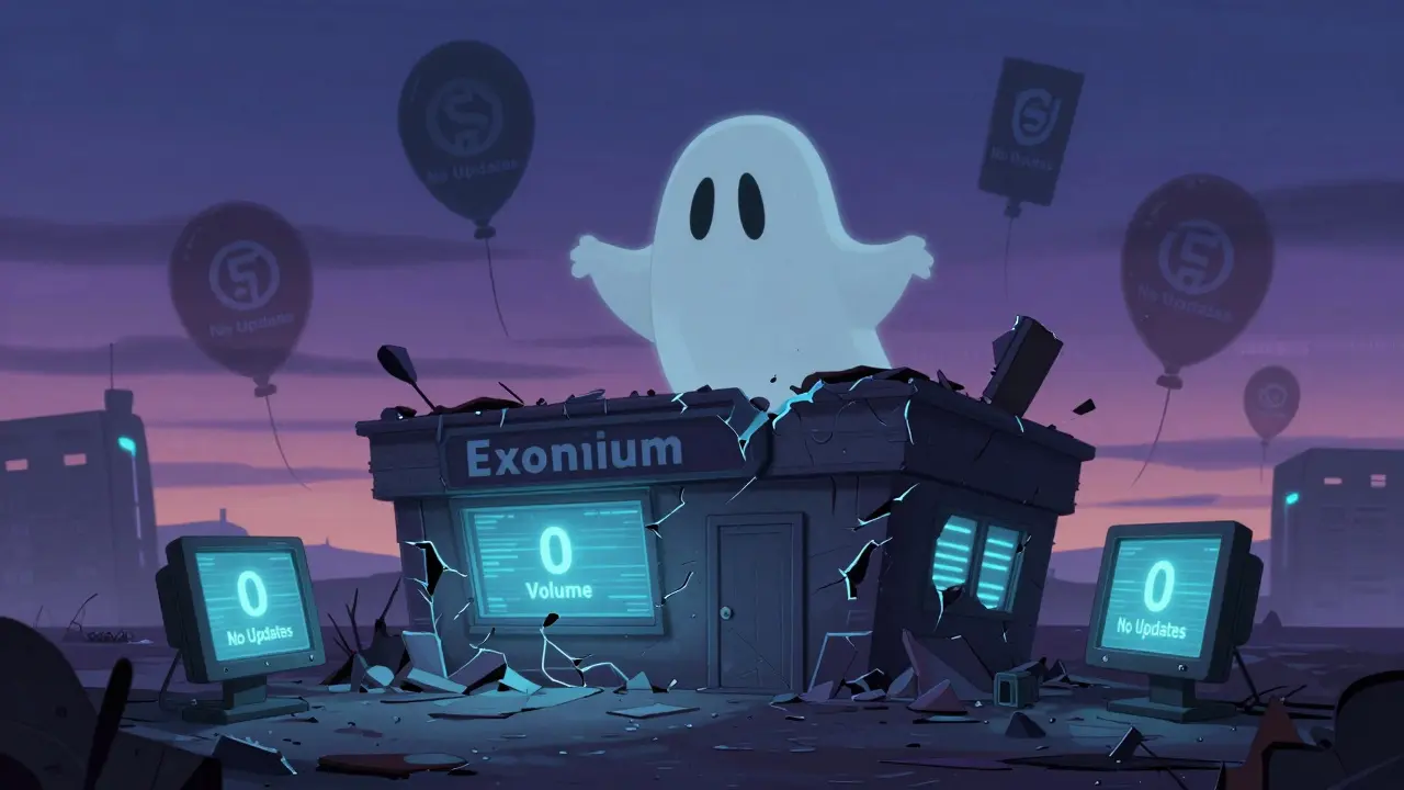 Exonium Crypto Exchange Review: Why This Platform Is Unusable and Untrustworthy